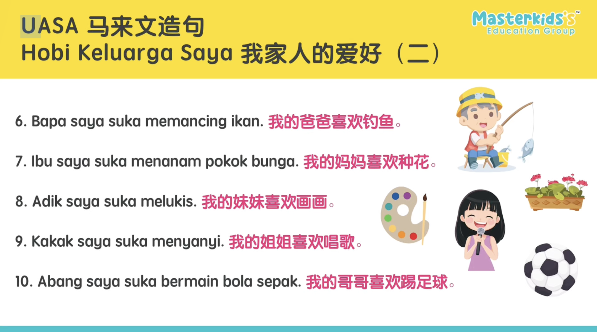 Hobi Keluarga Saya 我家人的爱好 （2）